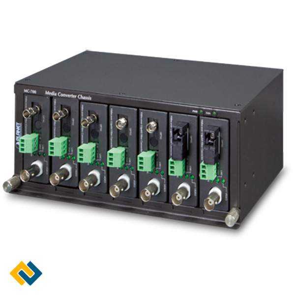 Nguồn tập trung với Video Converter 