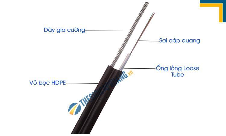 Cáp quang treo 2FO chính hãng giá rẻ