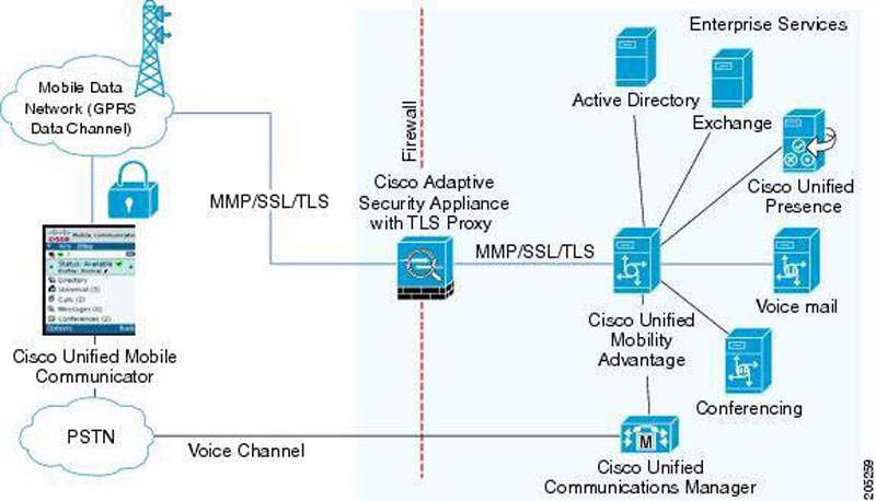 Gi&uacute;p doanh nghiệp quản l&yacute; hiệu quả hơn