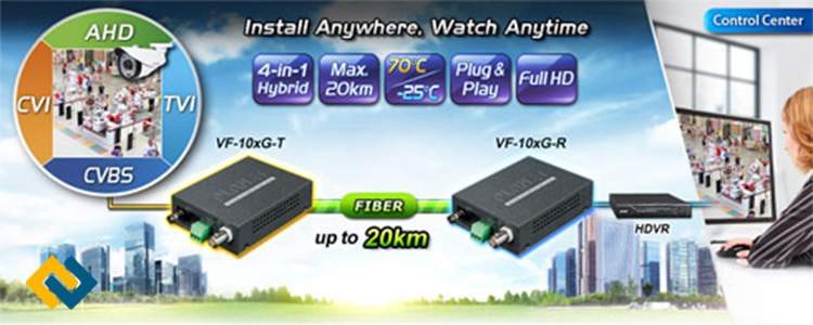 Ứng dụng trong hệ thống camera giám sát