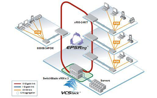 patch panel amp, patch panel 24 port, patch panel 48 port