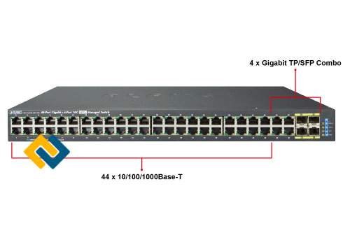 Thông tin mặt trước của Switch 